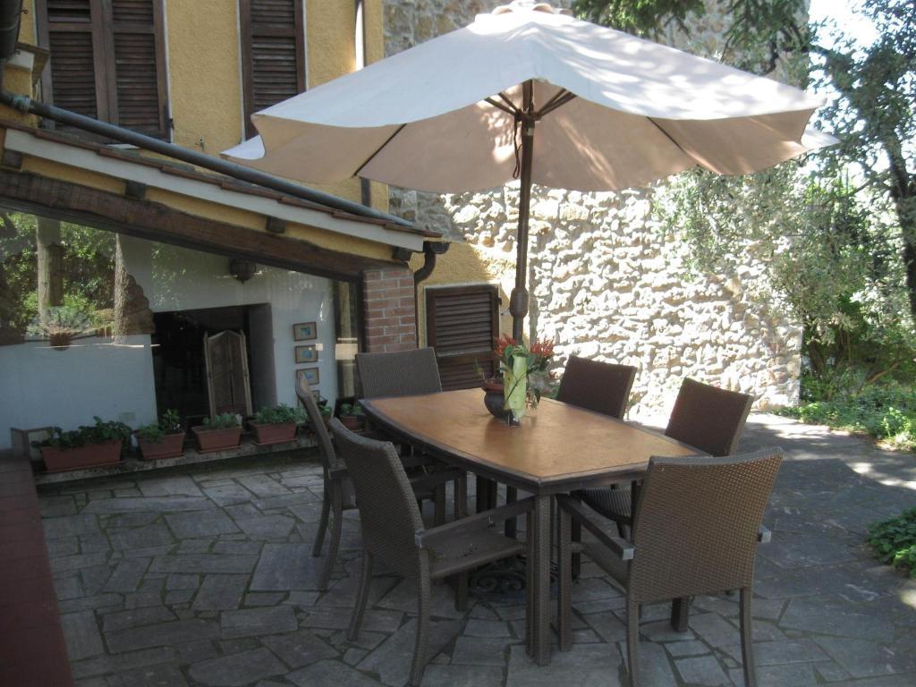 Bed & Breakfast La Biocca
